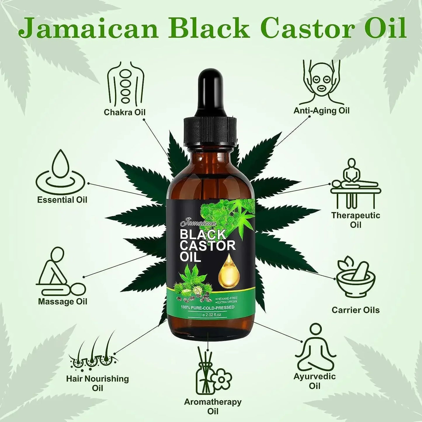 Organic Black Castor Oil for Hair Growth Jamaican Scalp Dense Hair Strengthening Hair Loss Prevention Repair Nourishing Liquid